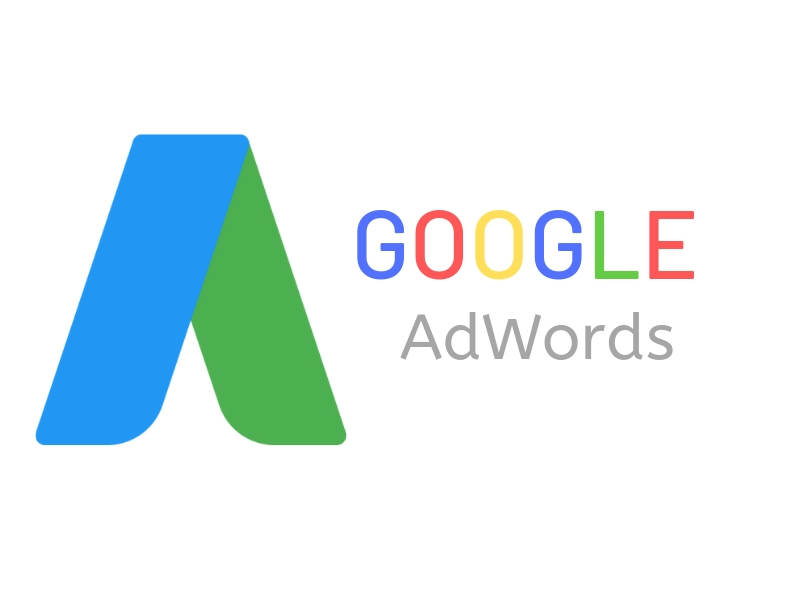 google adwords basics