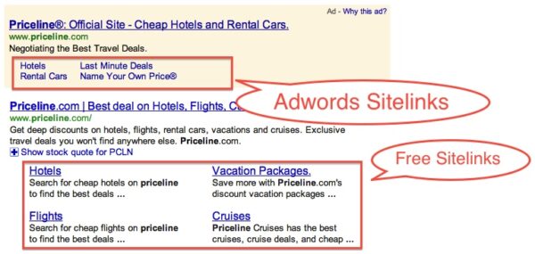 Google AdWords Basics: Guide For Beginners - Techjackie