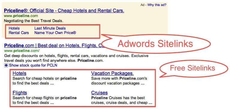 Google AdWords Basics: Guide For Beginners - Techjackie