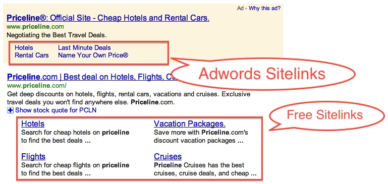 google ad sitelinks