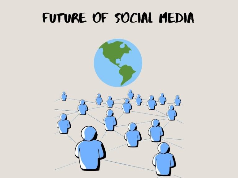 Top 20 Social Media Future Trends [2020 & Beyond]
