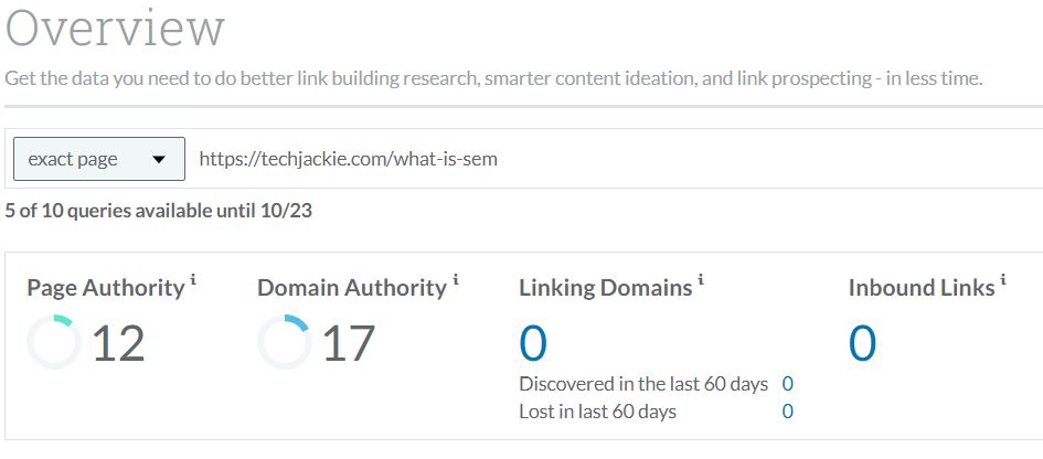 domain authority of the website