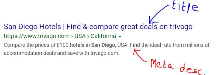 Meta tag for SEO tips for hotels