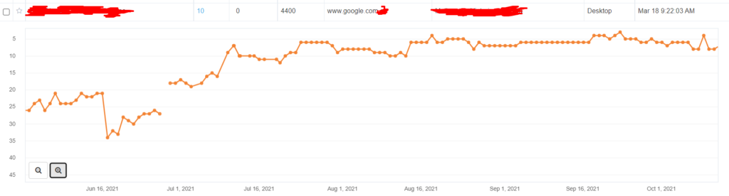 Gmb Ctr Manipulation